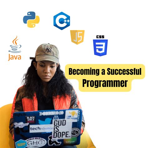 Image result for Qualifications of a Computer Programmer