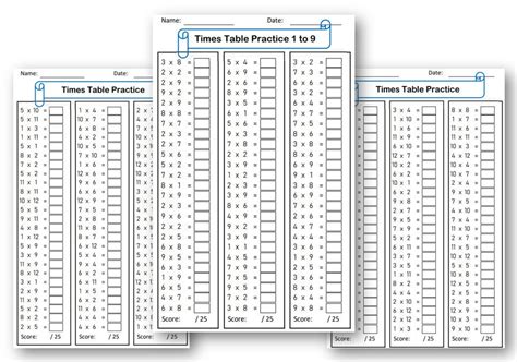 Image result for Times Table Worksheets Printable
