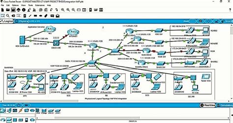 Image result for IPv6 Dual Stack Configuration Dialog Box