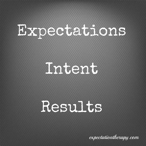 Image result for Define Intent