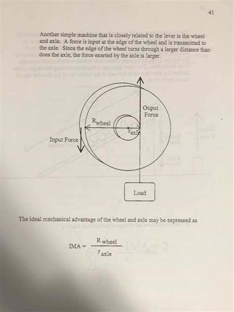 Simple Machines Experiment 的图像结果