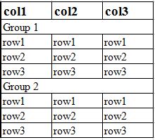 Image result for Collapsable GridView in ASP.NET
