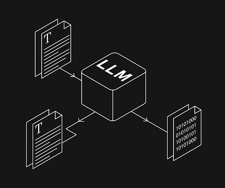 Image result for LLM Model Icon