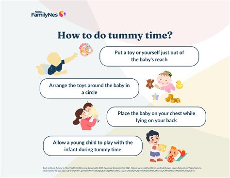 Baby Tummy Time: Benefit, When to Start Tummy Time Newborn | FamilyNes