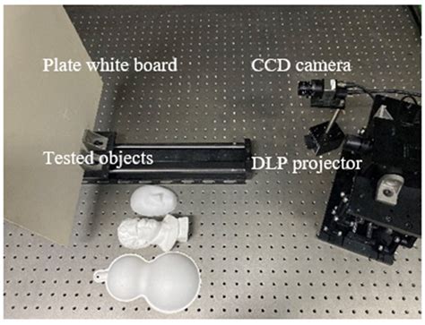 Phase Error Analysis and Correction for Crossed-Grating Phase-Shifting ...