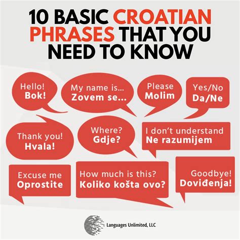 What is the Language Spoken in Croatia: A Comprehensive Overview
