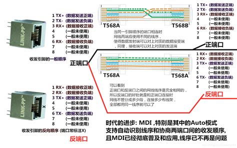 网线水晶头排线图片 网线水晶头接法顺序图_IT备忘录