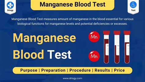 Image result for Fibrinogen Test Procedure