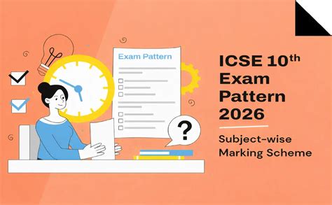 ICSE 10th Exam Pattern 2027 with Subject-wise Marking Scheme