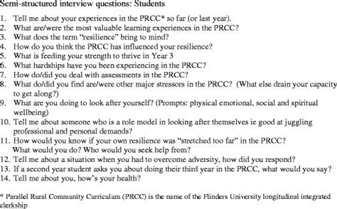 Image result for Interview Questions for Students