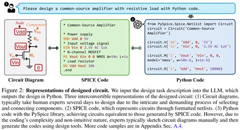 Distantcoder Morphtronic Loop 的图像结果