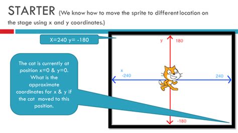 Scratch Coding Algorithms 的图像结果