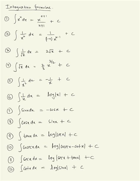 Image result for Integration Main Formula