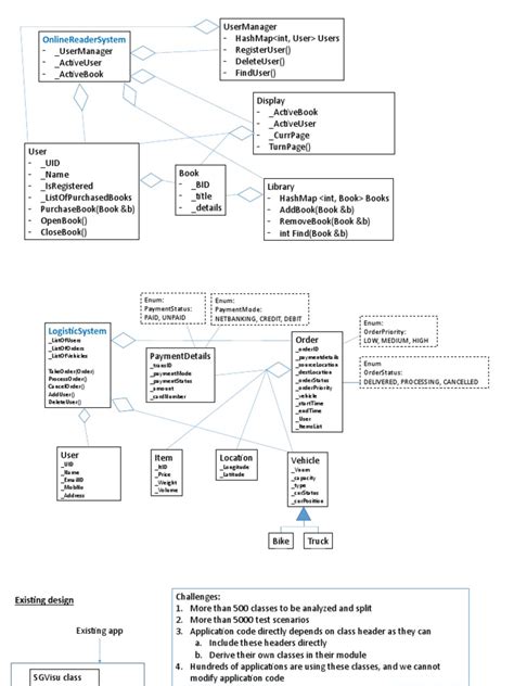 Image result for How to Create LLD Design in Computer Science Examples