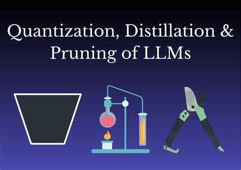 Image result for LLM Quantization