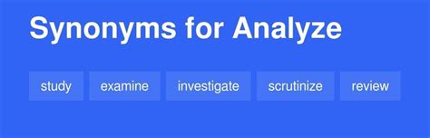 Analysis synonyms find - Brainly.in