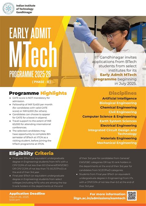 IIT Gandhinagar | Early Admit MTech