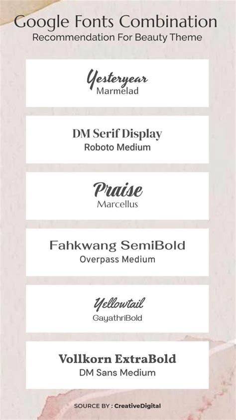 Google Fonts Combination Recommendation for Beauty Design Theme ...