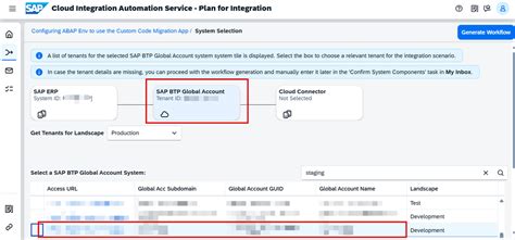 Image result for SAP Custom Code Migration App