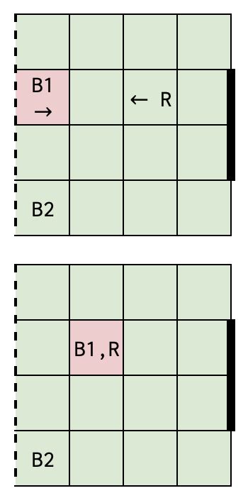 CS 747: Programming Assignment 2