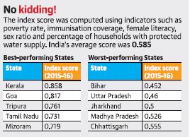 COVID-19 VACCINE DEPLOYMENT IN INDIA