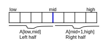 Largest Sum of Contiguous Subarray Divide and Conquer 的图像结果