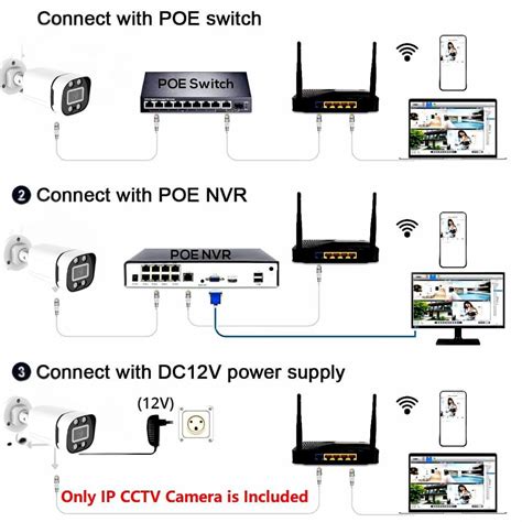 Maizic Smarthome Pack of 2 | 8MP Full HD Outdoor Wired IP Bullet CCTV ...