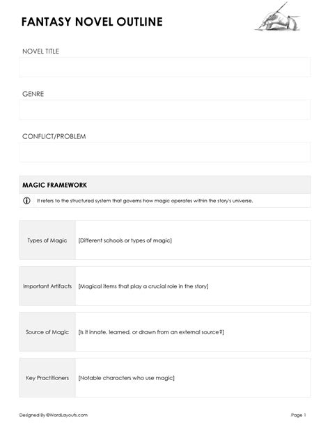 Novel Outline Template for Fantasy Novel Writers