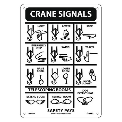 Nmc Crane Signals M457RB | Zoro