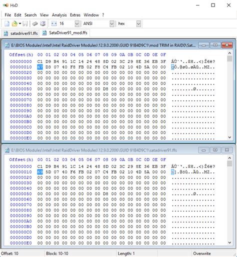 Image result for GUID Full Form