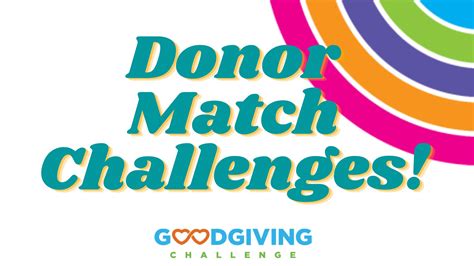 2022 GoodGiving Challenge | Sayre Christian Village