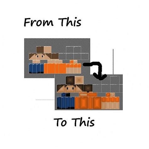 Image result for Skin Shading Tutorial