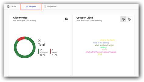 Image result for Atlas Data Analysis Output