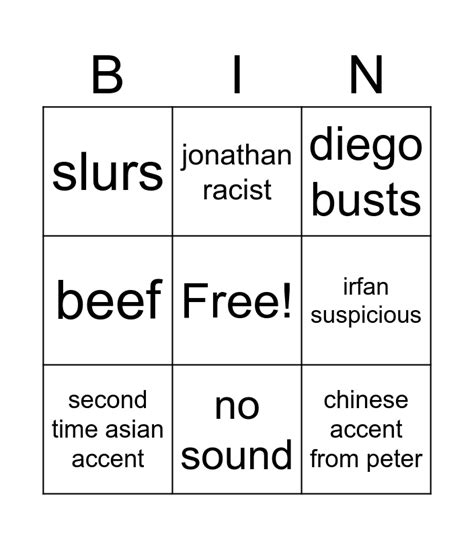 Image result for GCSE Computer Science Bingo