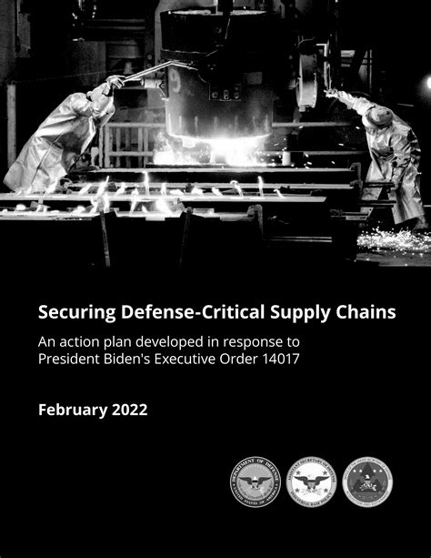 Critical Program Information 的图像结果