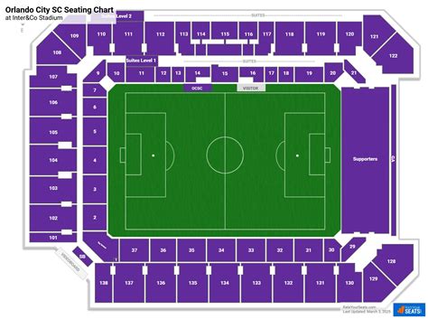 Orlando City SC Seating Chart - RateYourSeats.com