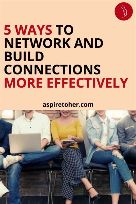 Build Contact of Network 的图像结果