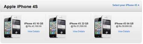 iPhone 4S, the most expensive in India; why so?