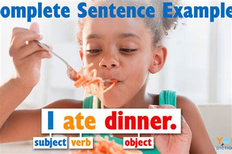 Image result for This Is a Sentence Example