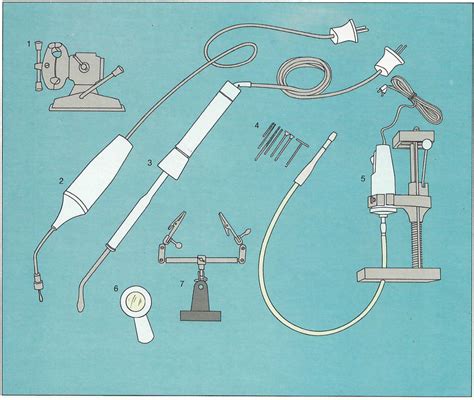 Tools for Scale Models 的图像结果