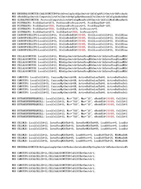 Image result for Free Script Huawei
