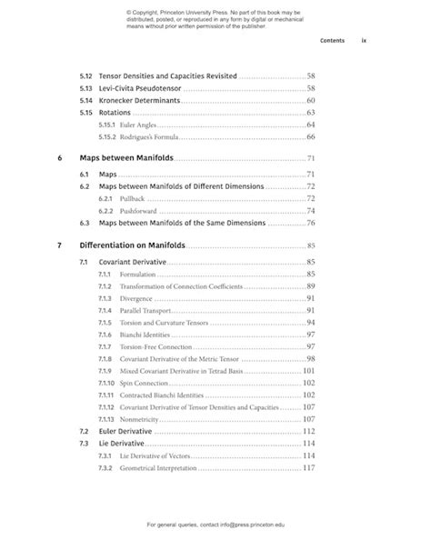 Tensor Calculus Examples 的图像结果