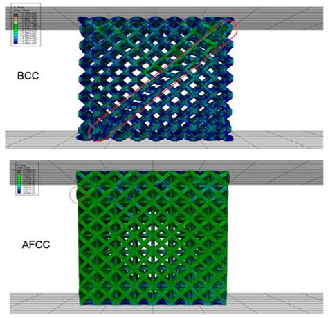Configuration Optimization Design of Ti6Al4V Lattice Structure Formed ...