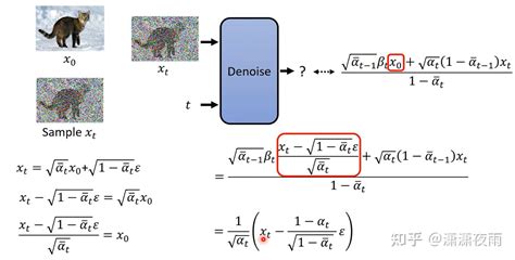 F222 Model Diffusion 的图像结果