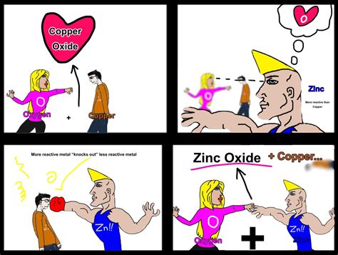 The Elemental Love Triangle: Chemistry's Brutal Dating Scene ...