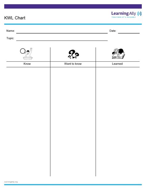 40 Printable KWL Chart Templates (100% FREE, Word)