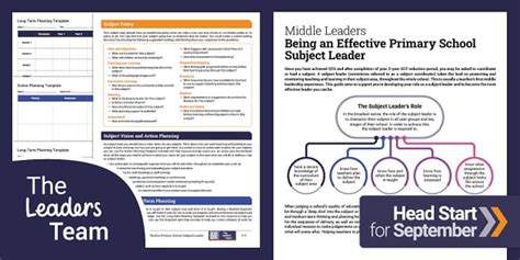 Middle Leaders: Being an Effective Primary School Subject Leader