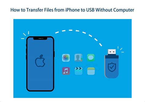 [Answered] Is There a Way to Transfer All Photos Using AirDrop