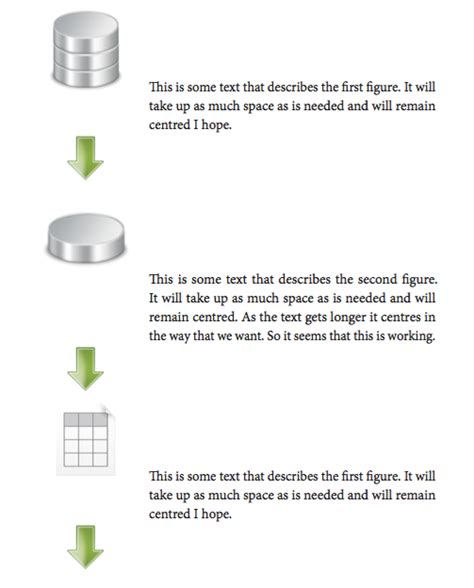 Image result for TBC Create Vertical Alignment