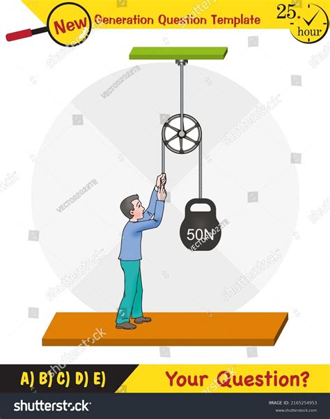 Image result for Model of Simple Machine